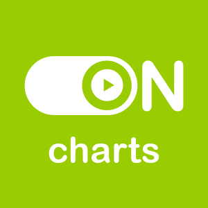ON Charts